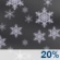 Slight Chance Snow. Chance for Measurable Precipitation 20%