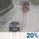Slight Chance Rain. Chance for Measurable Precipitation 20%