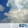 Thunderstorms Likely. Chance for Measurable Precipitation 60%