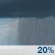 Slight Chance Showers. Chance for Measurable Precipitation 20%
