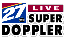 WKOW TV 27 Weather