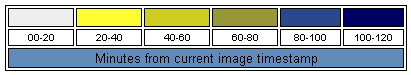 Minutes from current image timestamp